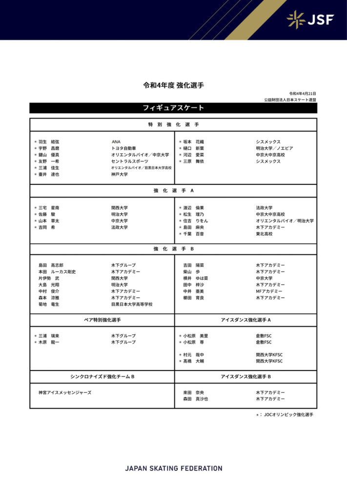 但我对球队和哈维有信心，我们将为一切而战。